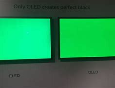 Image result for Philips ThinAir OLED