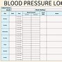 Image result for Blood Pressure Age Weight Chart