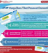 Image result for Harga Tiket Pesawat Domestik