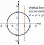 Image result for Parametric Equation of a Line