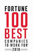 Image result for Fortune 100 Company Logos