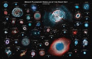 Image result for Brightest Planetary Nebulae