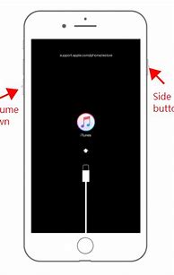 Image result for How to Reset iPhone From iTunes