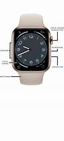 Image result for Apple Watch Diagram
