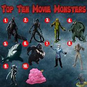 Image result for 9 the Movie Mosnters