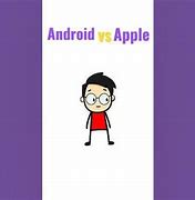 Image result for Android V. Apple Meme Big Brain