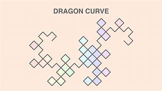 Image result for Dragon Curve