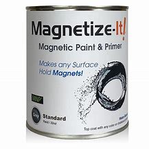 Image result for Magnet Belt Paint