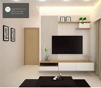 Image result for Television in the Living Room