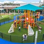 Image result for People Playground Building