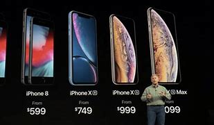 Image result for Apple iPhone XR Release