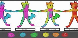 Image result for Touch Chart Cartoon