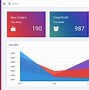 Image result for Angular iPad Template
