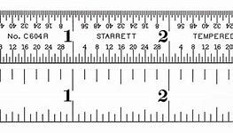 Image result for How to Read a Ruler in 32Nds