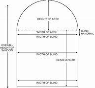 Image result for How to Measure Arch Windows