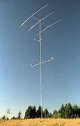 Image result for 2 Meter Yagi Antenna Plans
