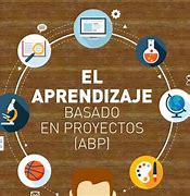 Image result for abpcetamiento
