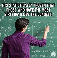 Image result for Crazy Birthday Memes