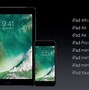 Image result for Apple iOS 10