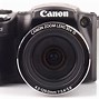 Image result for Canon PowerShot Zoom