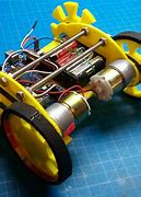 Image result for Controller for Robot