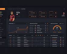 Image result for Football Player Stats