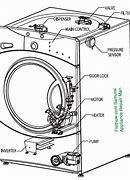 Image result for GE Spacemaker XL Microwave Parts