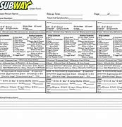 Image result for Subway Application Sheet