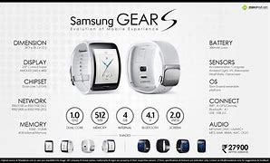 Image result for Samsung Gear S Price in India