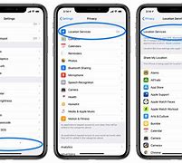 Image result for Turn Tracking Off On iPhone