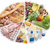 Image result for Eating Healthy Food Diet