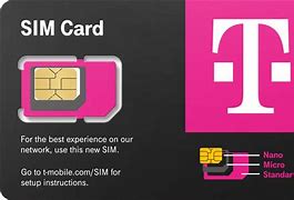 Image result for Sim Card for Olympus Camera Replace