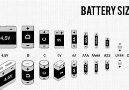 Image result for Mini 12 Volt Battery