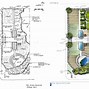 Image result for Blueprints of Architecture Free Photo