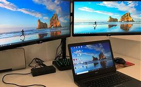 Image result for How to Show Only Screen On Laptop On Desk