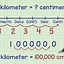 Image result for Standard Metric System Measurement Conversion Chart