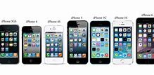 Image result for Newest iPhones in Order