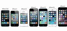Image result for iPhone for Kids 2023