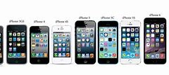 Image result for Show Me a Picture of All the iPhones