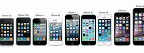 Image result for Apple iPhone On Amazon for Kids