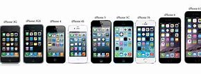 Image result for Latest Apple Cell Phone Model