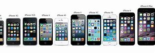 Image result for iPhones in Order Oldest to Newest