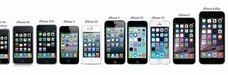 Image result for Phone Model Template