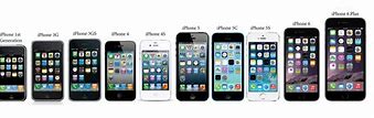 Image result for Pple iPhone 2000 Promax