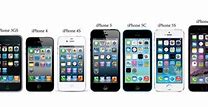 Image result for iPhone 8 Plus at Walmart