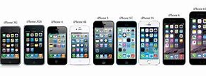 Image result for iPhone 2009