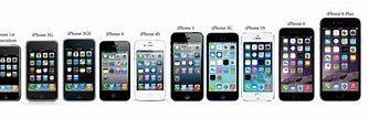 Image result for iPhone 19 Pro Max