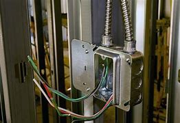 Image result for Electrical Panel Conduit