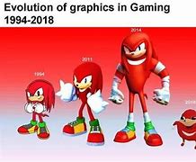 Image result for 2018 Memes Hilarious