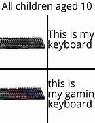 Image result for Cracker On a Keyboard Meme